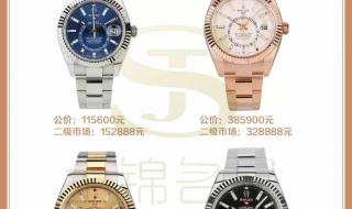 rolex手表品牌排名 rolex劳力士手表图片及价格