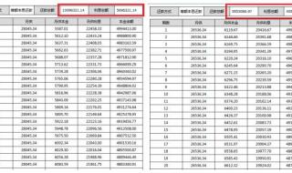 招商银行年利息是多少 招商银行贷款利率